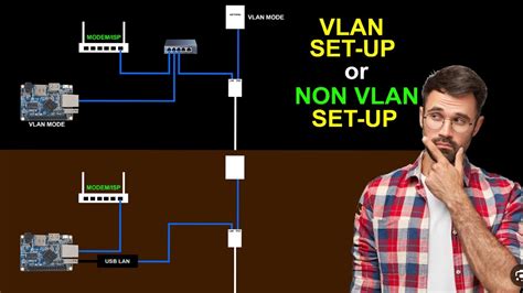 alona piso wifi|PISOWIFI VLAN OR NON VLAN SET